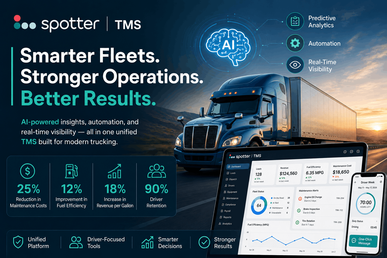 Spotter TMS Sets a New Standard in Fleet Management with Competitive Advantages Built for Modern Trucking Operations